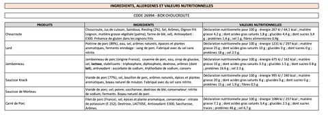 Valeurs nutritionnelles